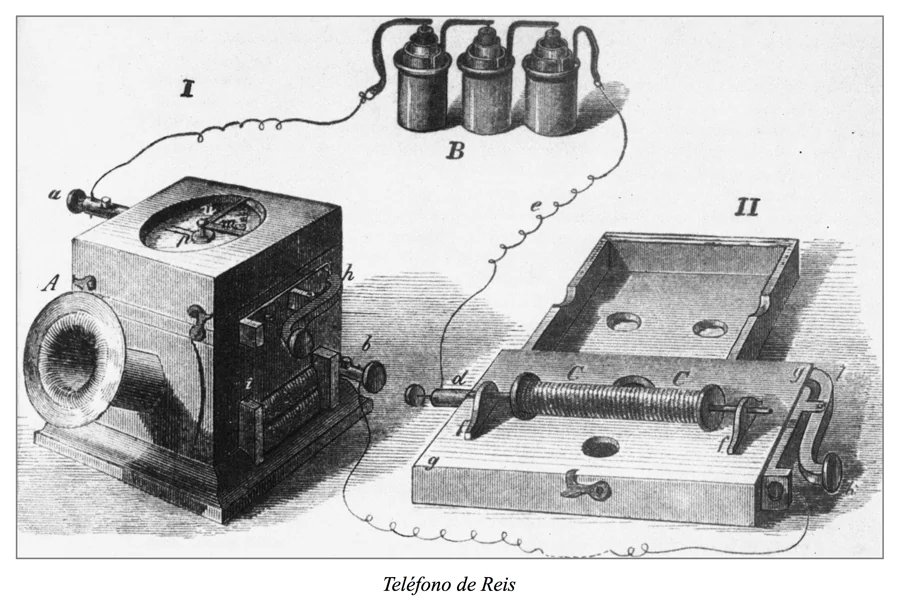 Ilustración técnica del teléfono de Reis: transmisor y receptor conectados a las baterías